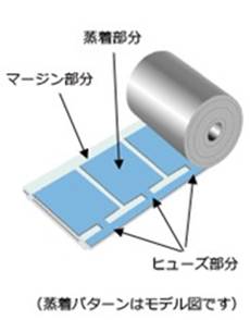 ダイアグラム, 設計図

自動的に生成された説明