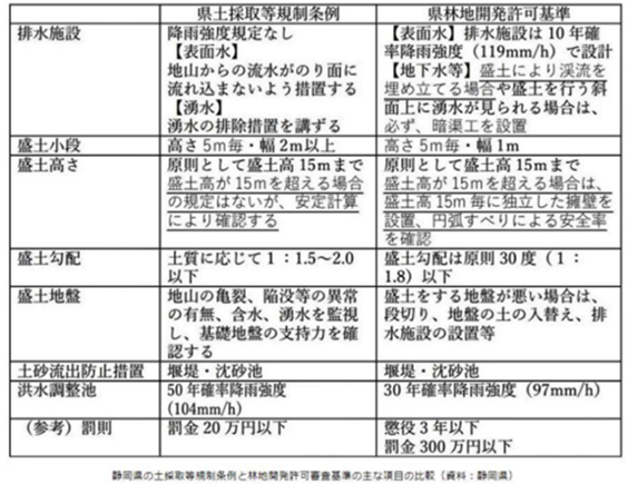文字の書かれた紙

自動的に生成された説明